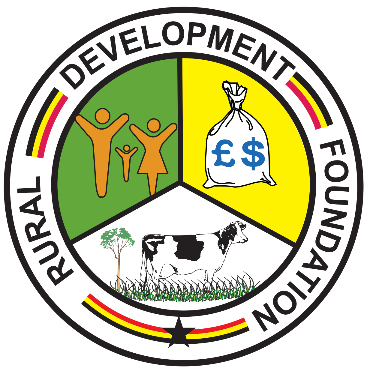 Rural_Development_Foundation